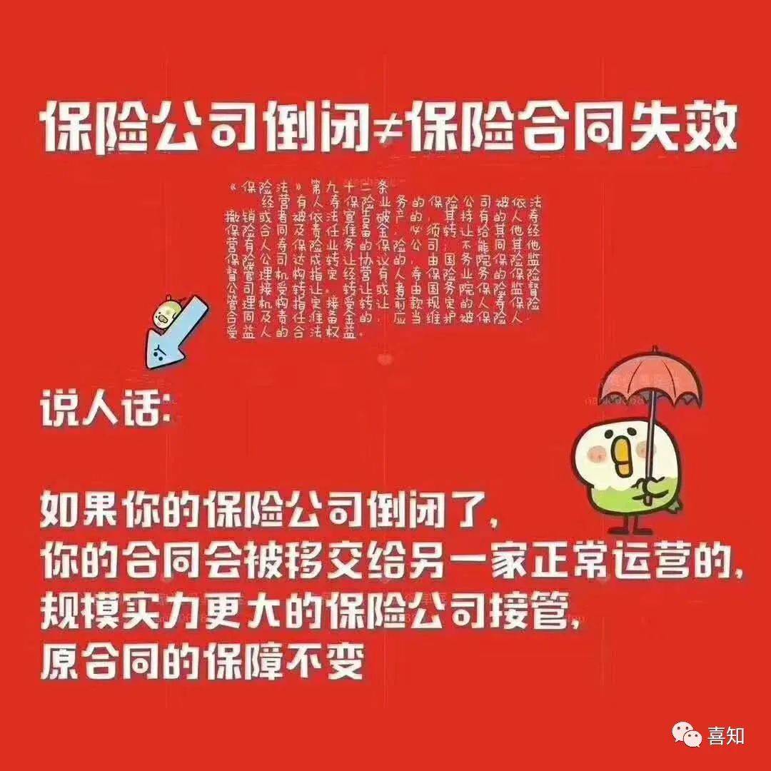 原創保險課堂|保險公司倒閉該怎麼辦?