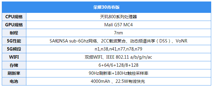 荣耀30青春版性能体验千元90hz高帧游戏稳了