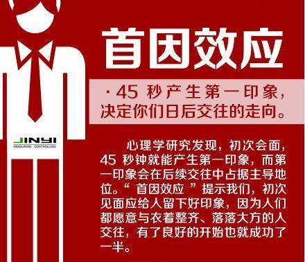 这两个有趣的效应告诉我们在人际交往时,形成一个良好的第一印象有