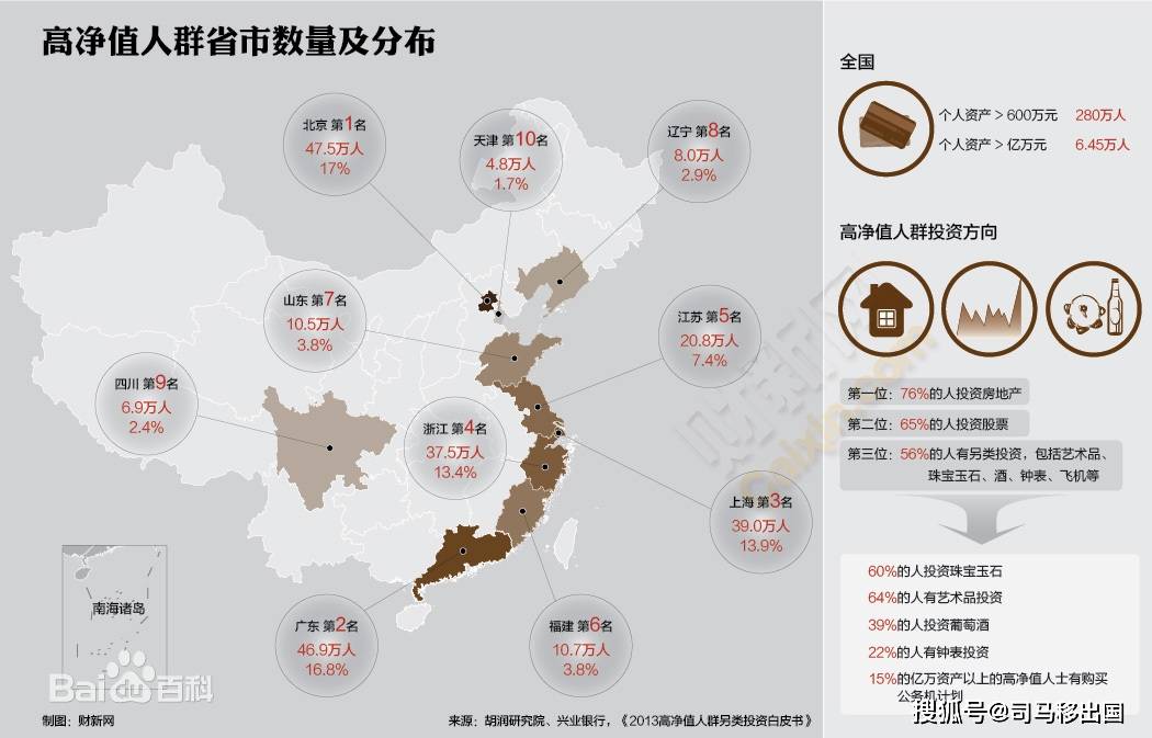 海底撈張勇成新加坡首富!