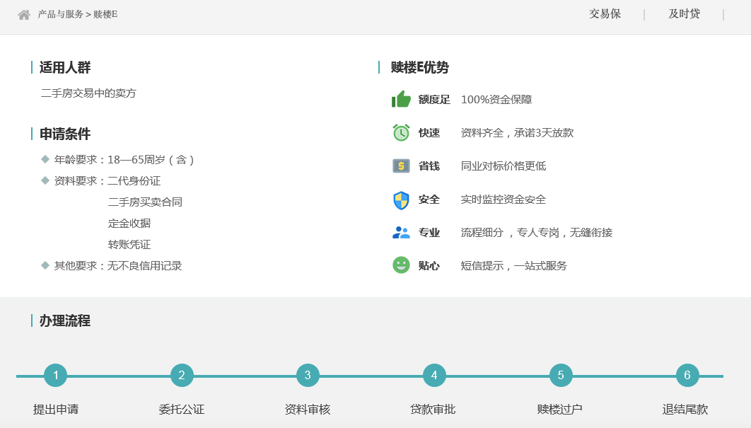 大道金服拟搭境外vie架构系二手房赎楼贷业务大户