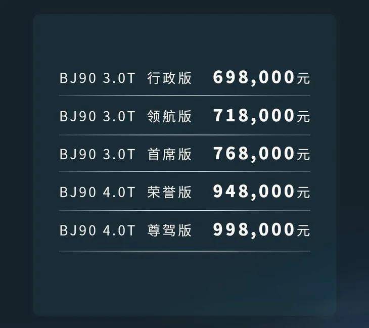 奔驰底盘 奔驰发动机,国产品牌北京bj90售价公布