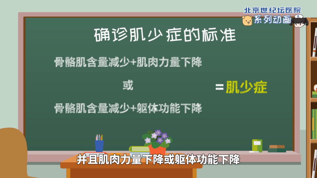 原创科普动画健康快乐肌肉一个都不能少关注老年肌少症