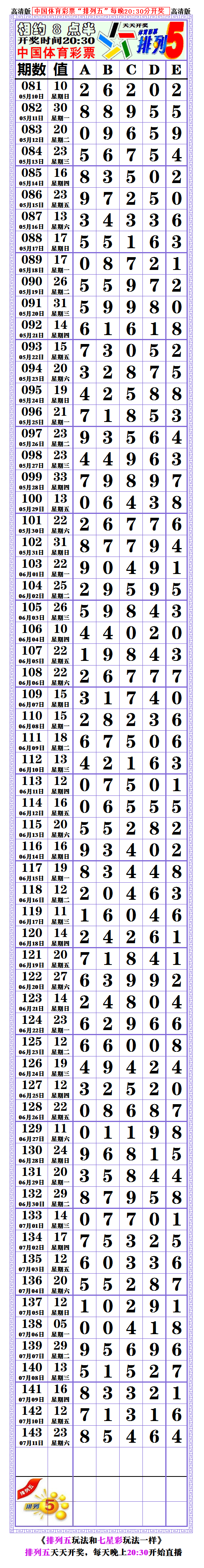 一年后,湖南强基层"1 5"王炸打出了什么成效?