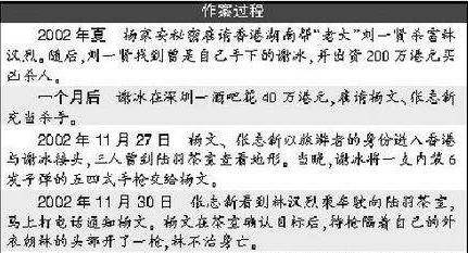 原創從明星變殺人犯,高虎是倒黴到家,有的則是惡貫滿盈判無期徒刑