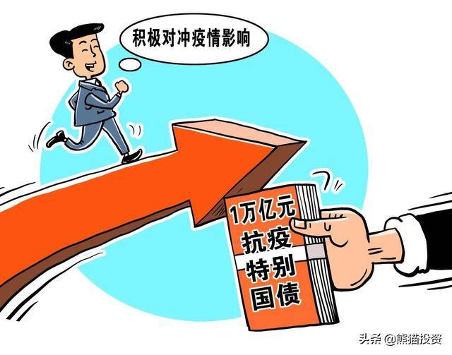 国债是什么(10万国债一年多少利息)-尚鑫金服