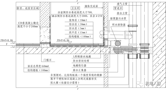 不降板同層與傳統降板排水做法詳圖