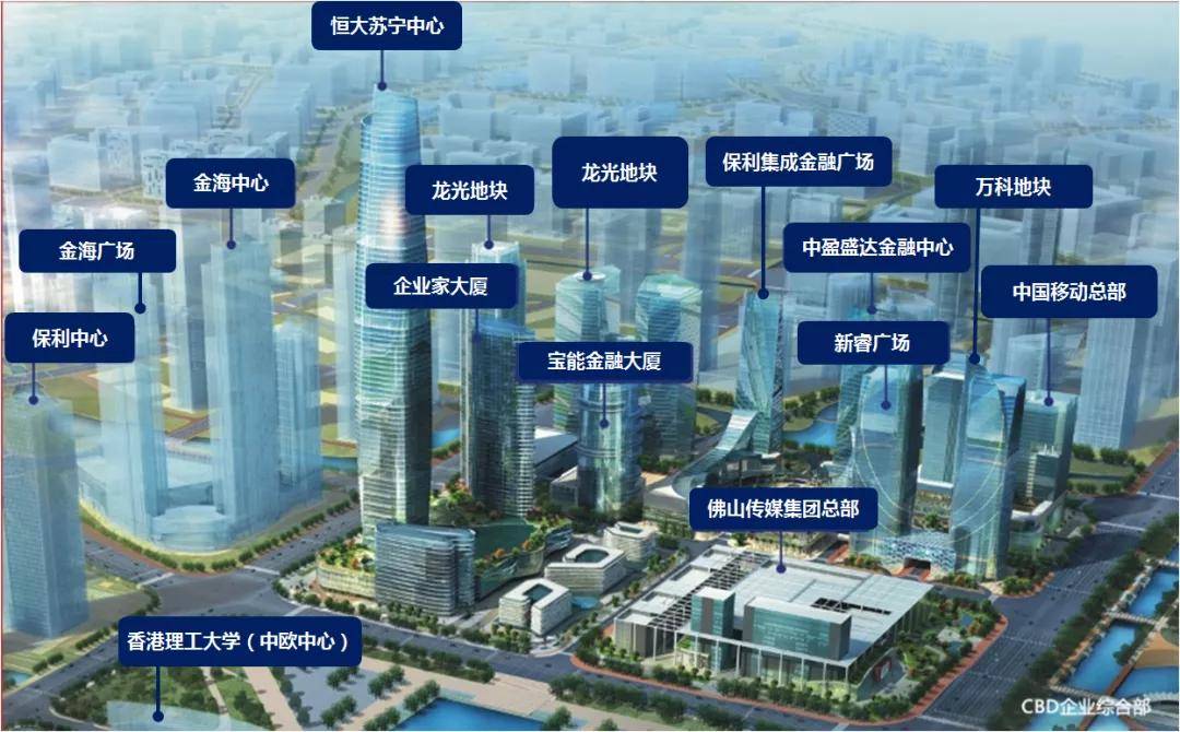 原创重磅佛山版珠江新城惊现大ip下一个十年锁定这里