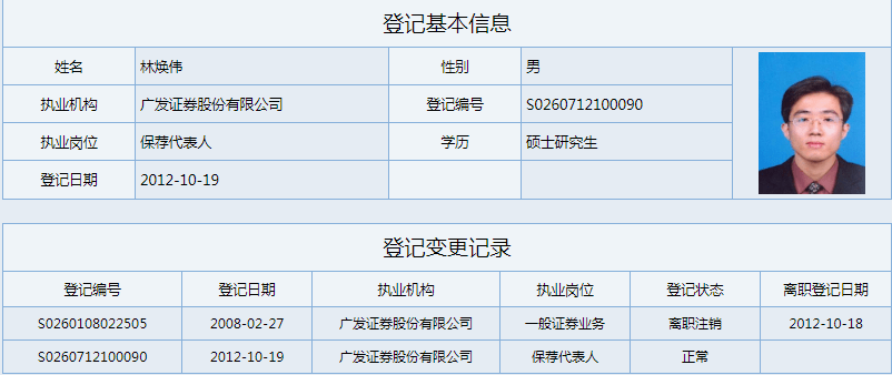 广发已废友商国信连夜解约还有哪些项目受影响67