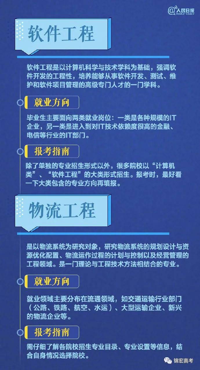 志愿|你想读哪个专业？热门专业报考指南，转给高考生！