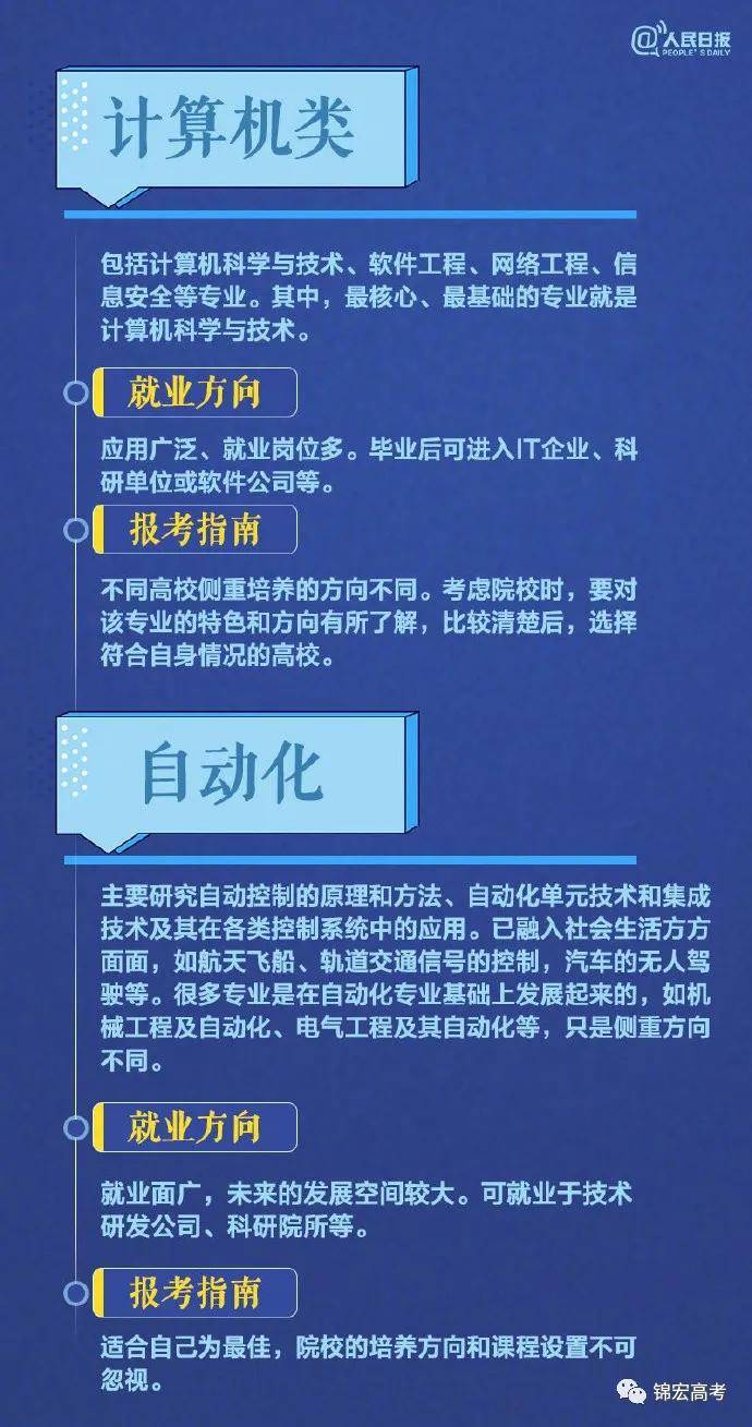 志愿|你想读哪个专业？热门专业报考指南，转给高考生！