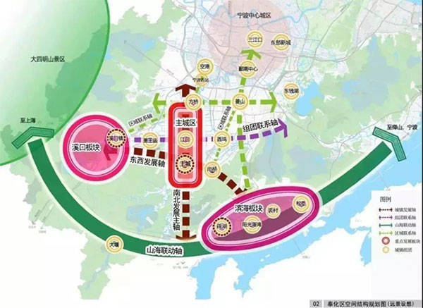 此外,特别规划的宁波至溪口的城市轨道交通——轨道k1线,直接联接两地