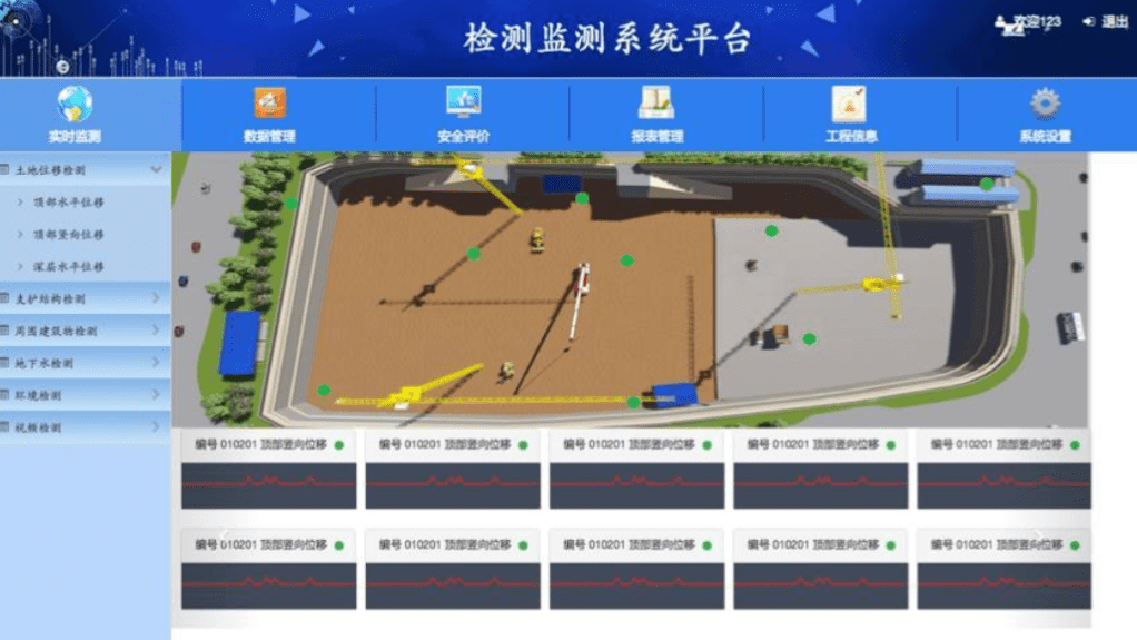 实录基坑坍塌,让你重视基坑监测!