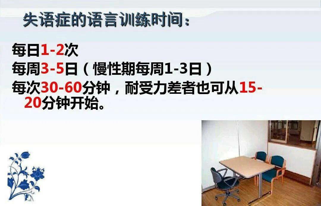 原创刘清枚:中风失语症康复新探索