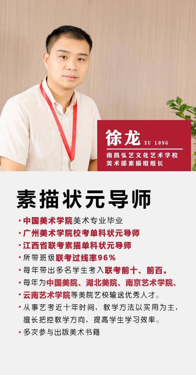 选画室,就是选老师,素描高分没有捷径,每一步都要稳扎稳打
