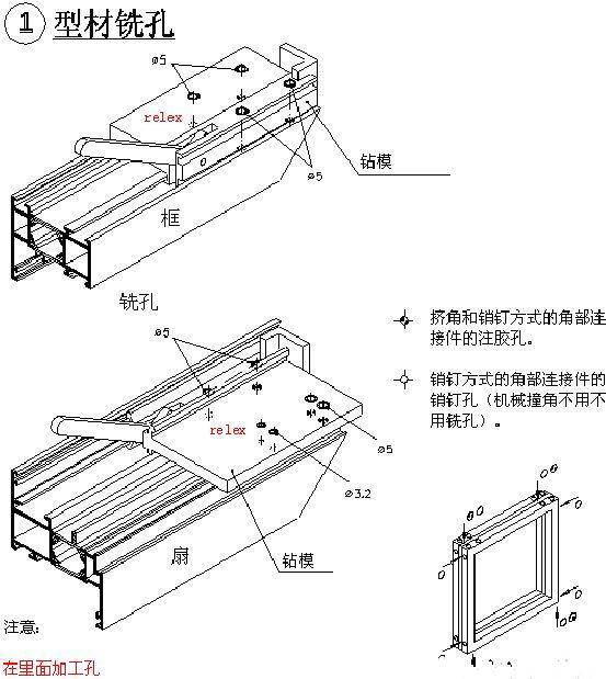 铝合金窗框连接图解图片