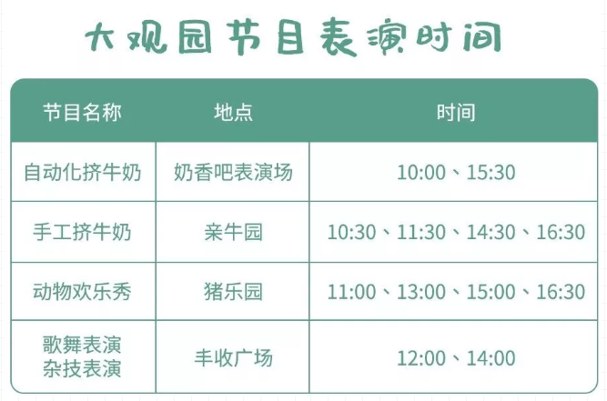 周末遛娃去哪,深圳光明农场大观园门票仅需19.9元!