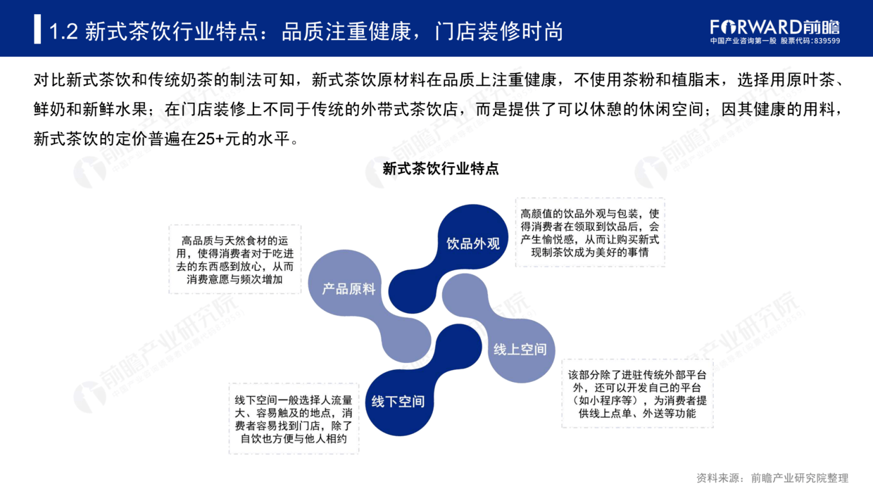 誕生了一大批品牌,如大臺北,避風塘,快三秒,八 八,街客等等,個別品牌