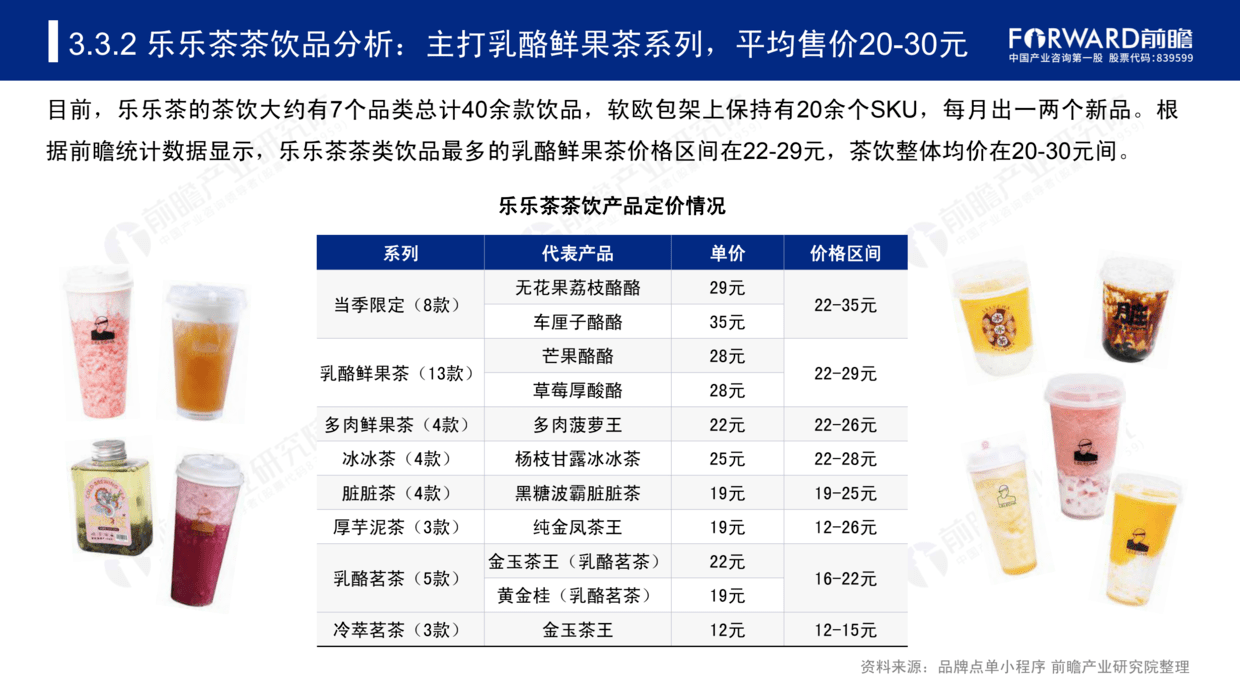 誕生了一大批品牌,如大臺北,避風塘,快三秒,八 八,街客等等,個別品牌