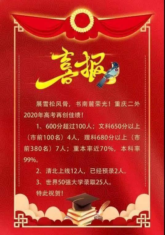 重庆各高中2020高考战绩汇总