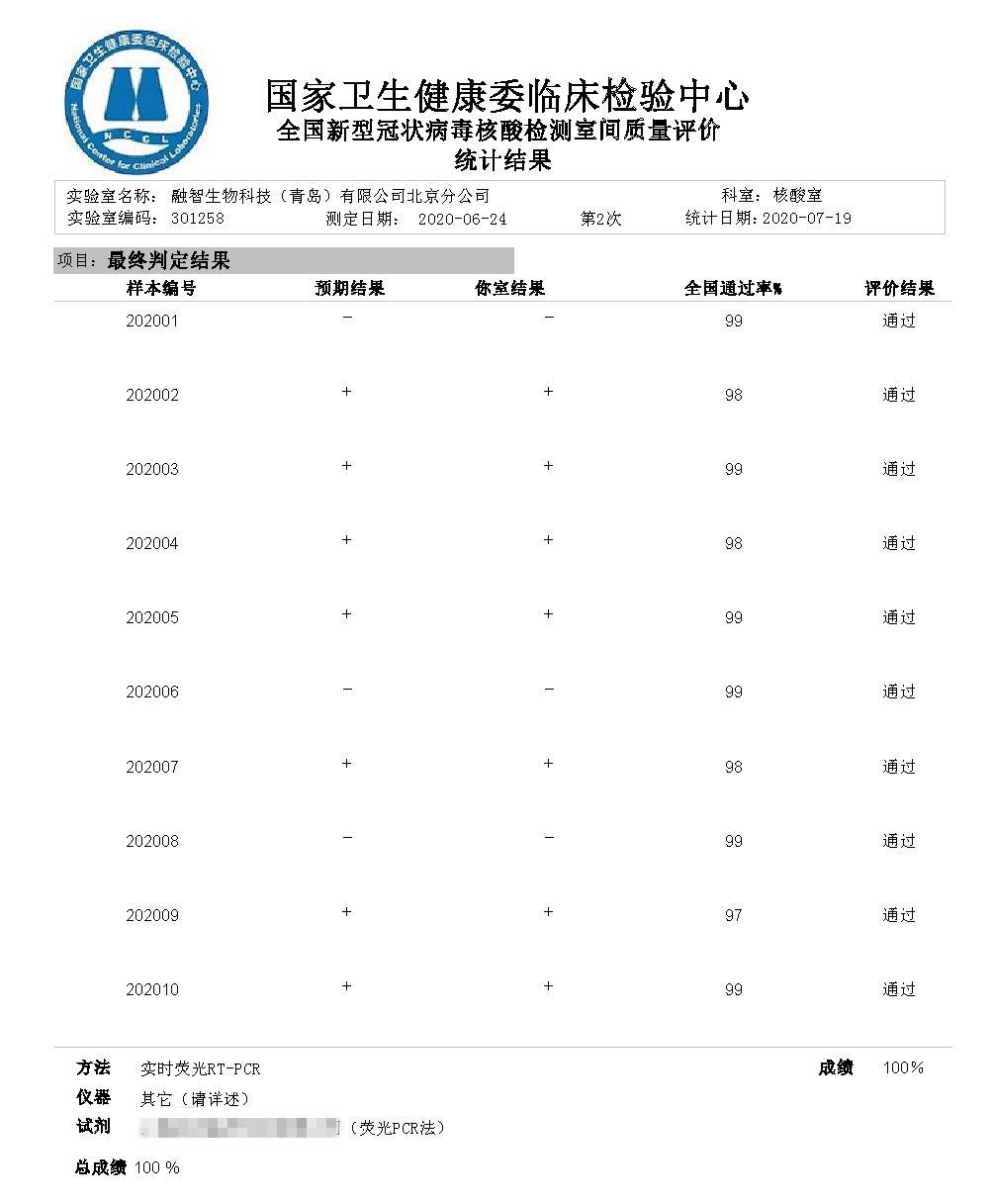 融智生物满分通过全国新冠病毒核酸检测室间质评