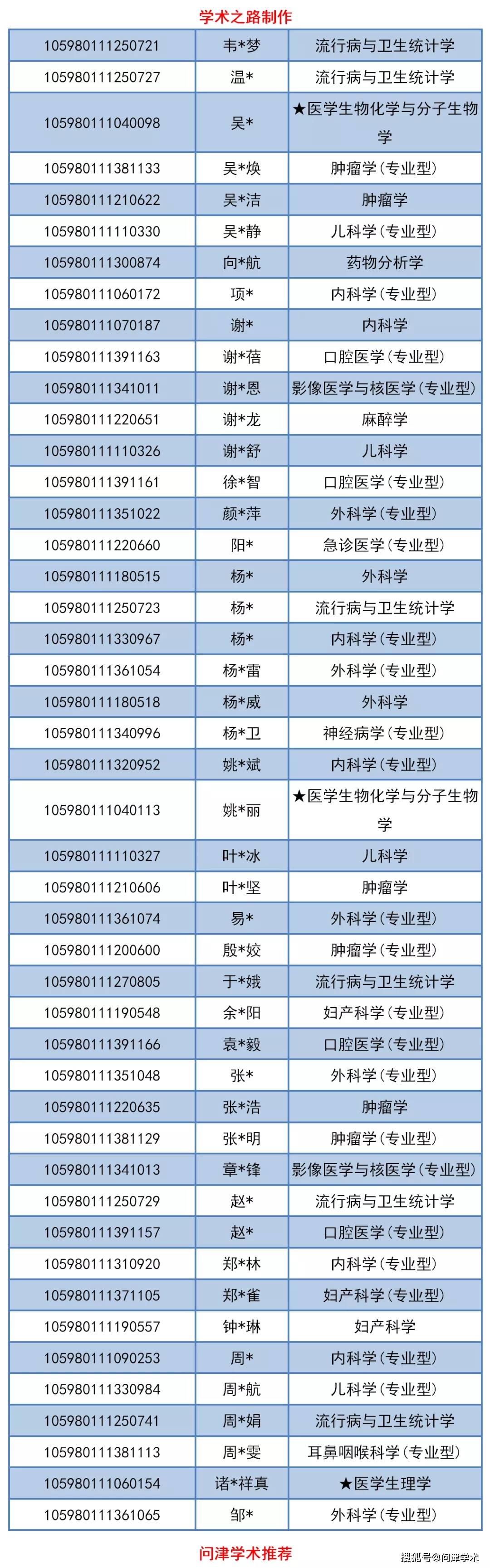 福州大学外国语学院_福州农林大学金山学院_北京第二外国语学院日语学院