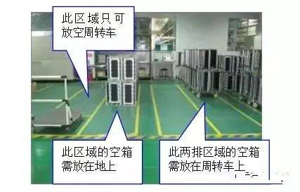 车间生产现场5s管理标准_cm