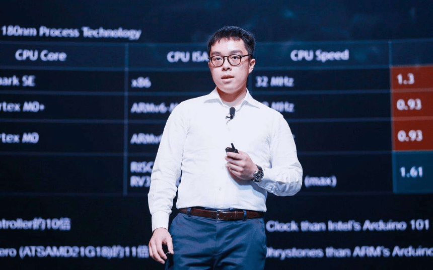 追“芯”先锋格兰仕！-家电圈官网