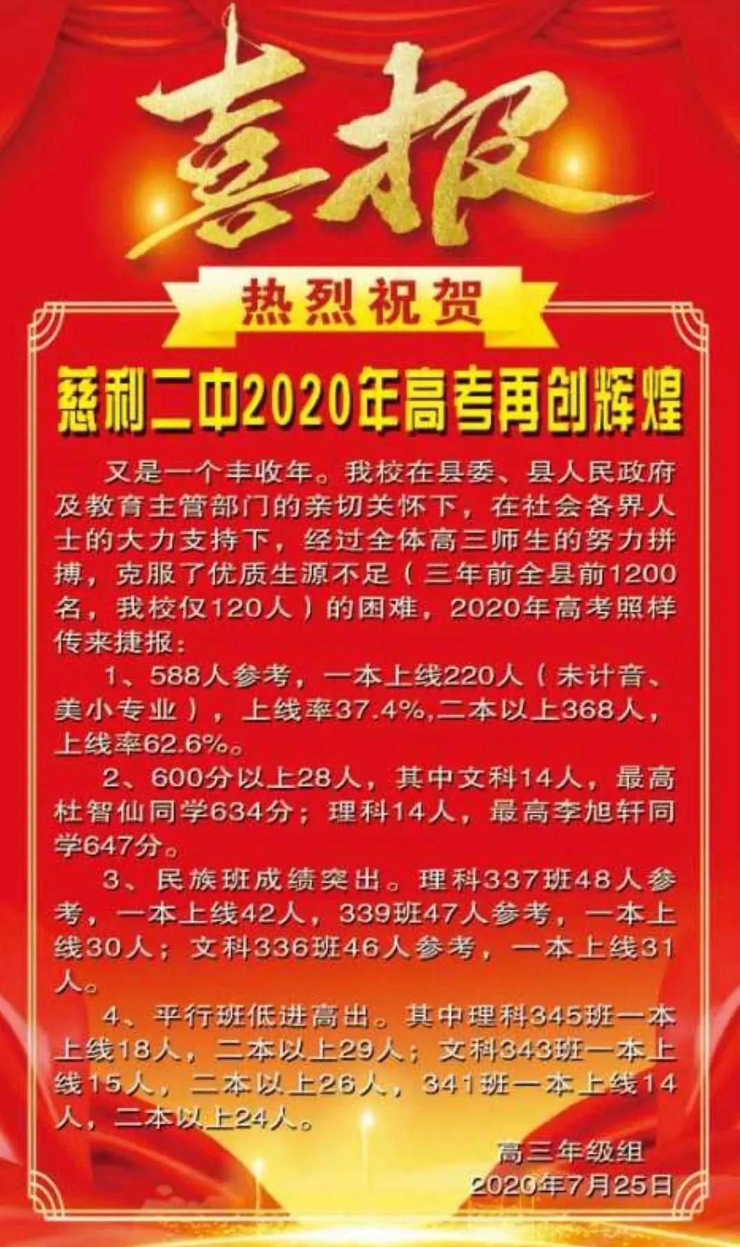 湖南2020年各大中学传来喜报