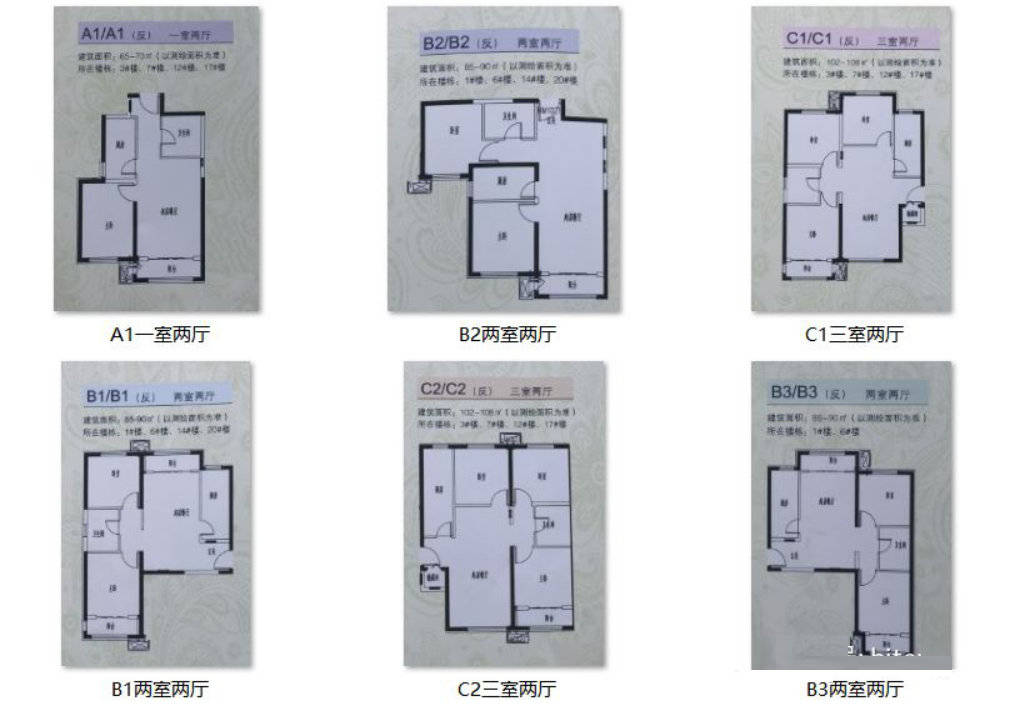 康璟家园西城区对接大兴旧宫东站f16地块最新进展