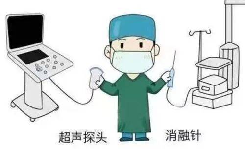 原来介入治疗是这样杀死肿瘤的!