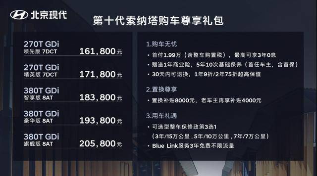 归来仍是少年第十代索纳塔1618万起售顶配不过20万