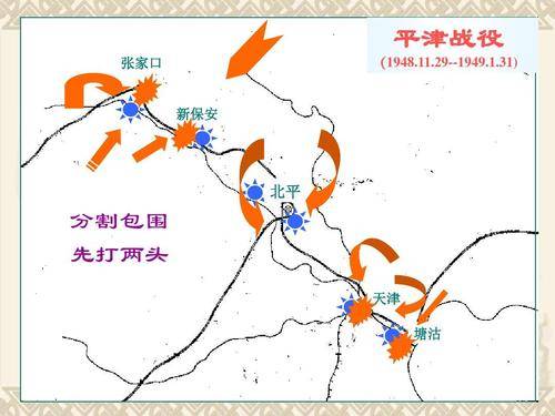 陈长捷守天津兵力不足,对城内的5万余散兵游勇,为何不收编利用