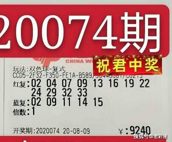 双色球20074期复式分享,四张万元票蓝球偶数多,其中蓝06出现3次