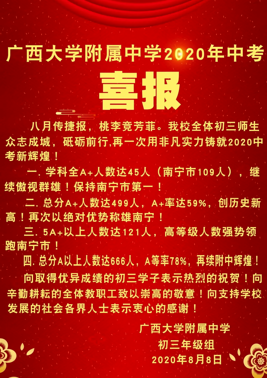 南宁中考放榜全a人数破新高你家学区房长脸了吗