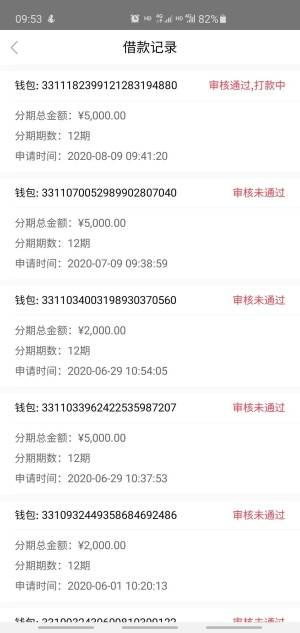 芝麻分620必过借款 只需芝麻授权的贷款