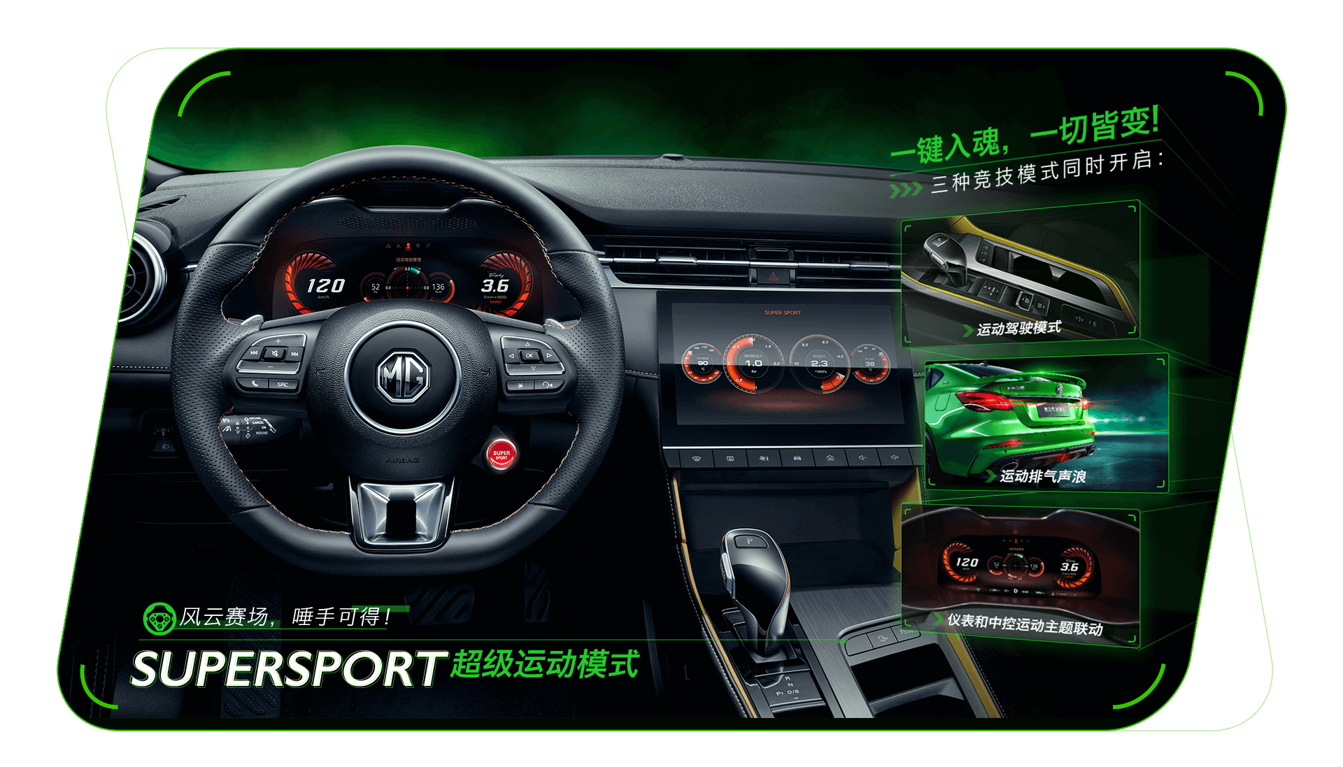 图解全新第三代mg6