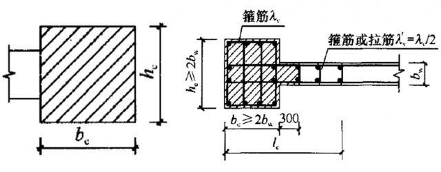 剪力墙端柱(框剪边框柱)如何设计?_框架