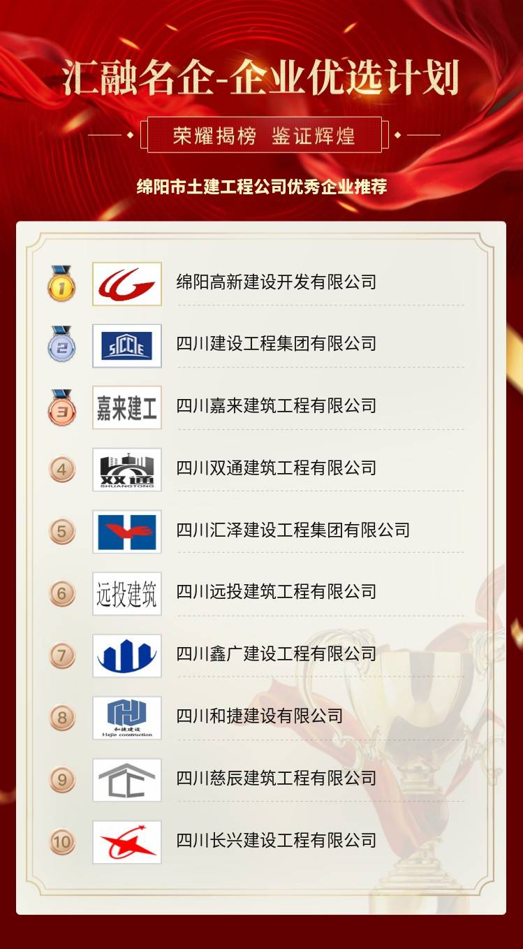 德阳建设企业网站的公司 搜狐网