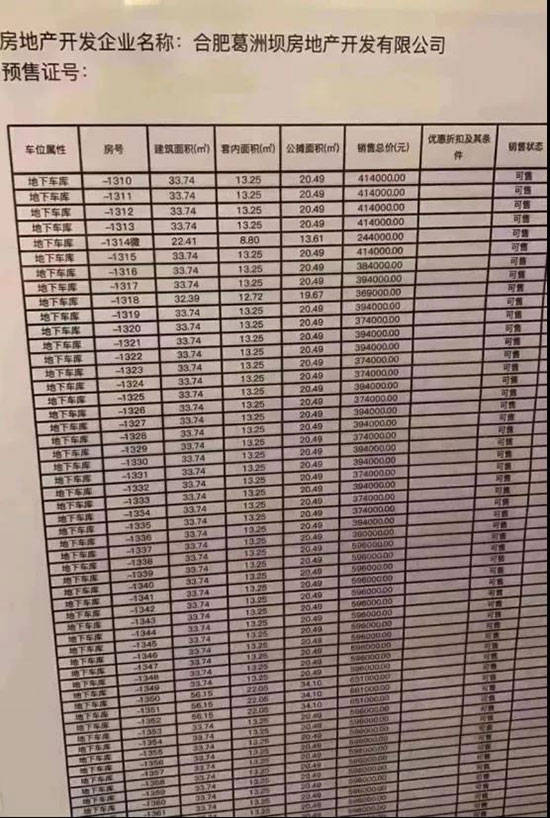 合肥买房银行流水帐 来自搜狐网
