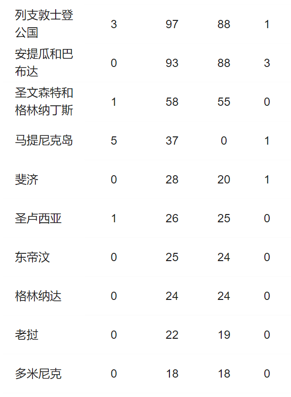 今日钢铁警惕新增确诊17例90名中国工人在以色列确诊