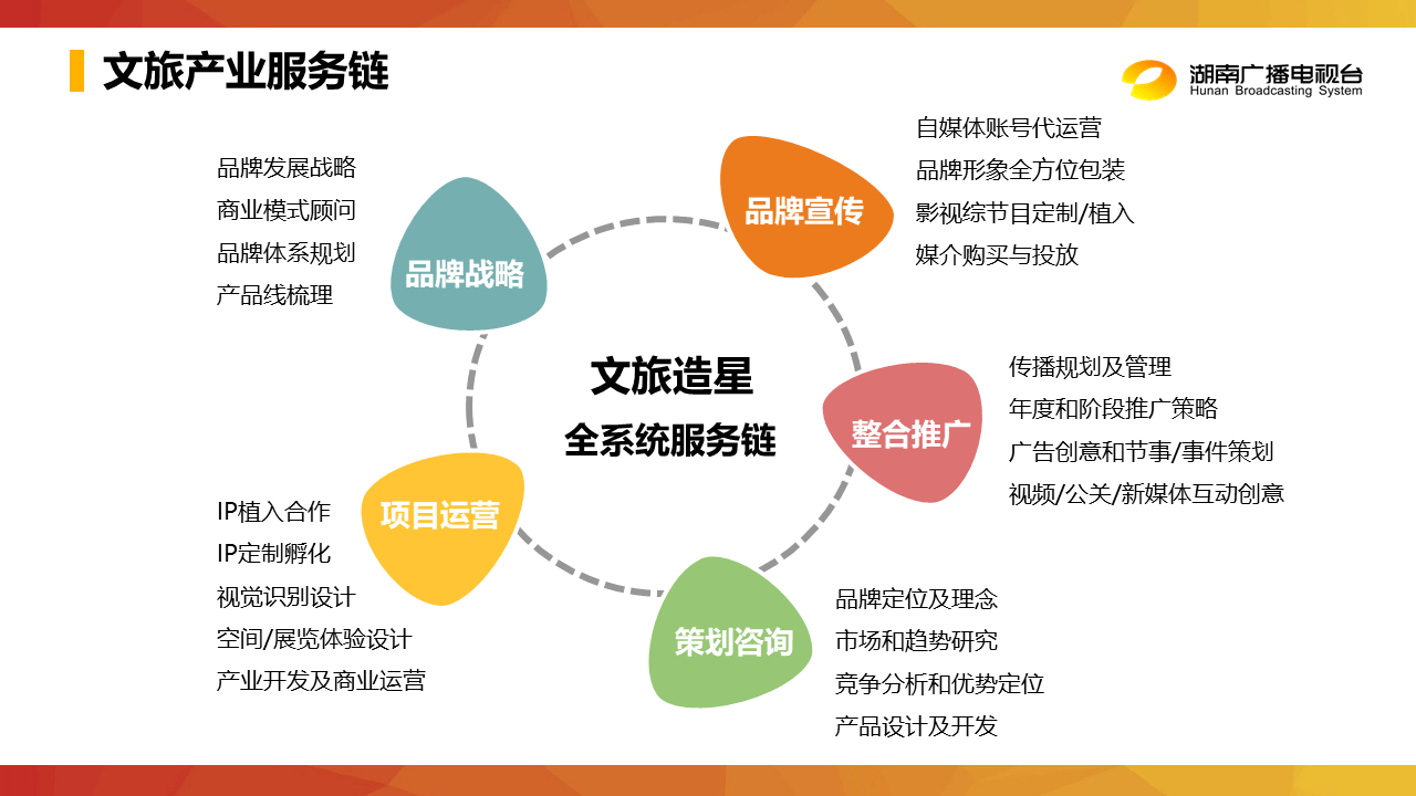绥棱县公关公司的市场风向标