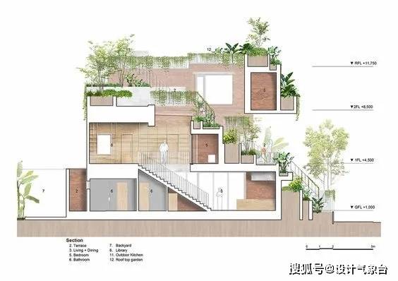 有了它我直接用ai畫施工圖把cad打入冷宮