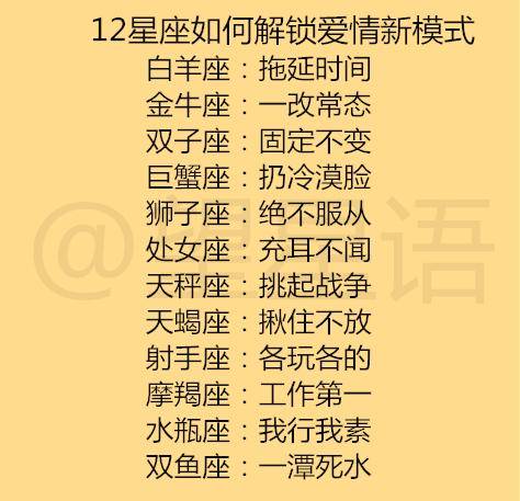 12星座如何應對暗戀之人的表白12星座會因為什麼和朋友鬧掰