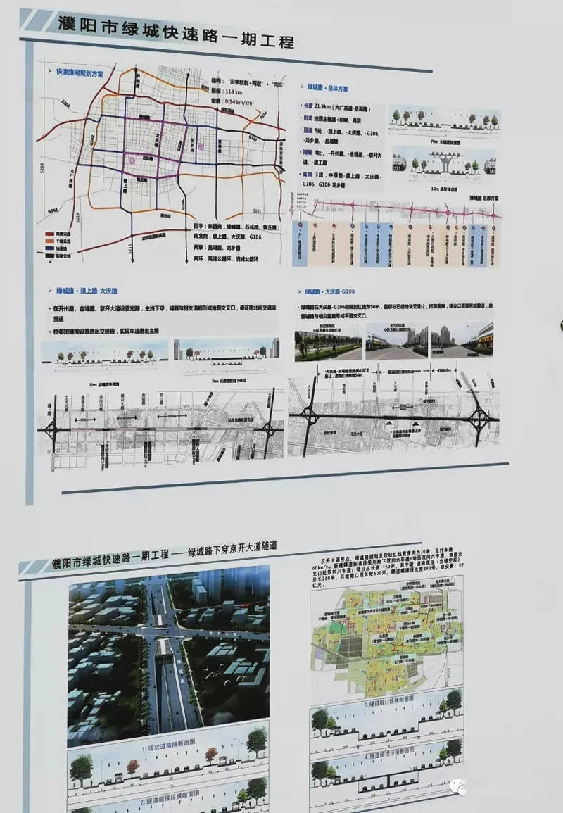 濮陽首條快速路有新消息啦規劃圖曝光