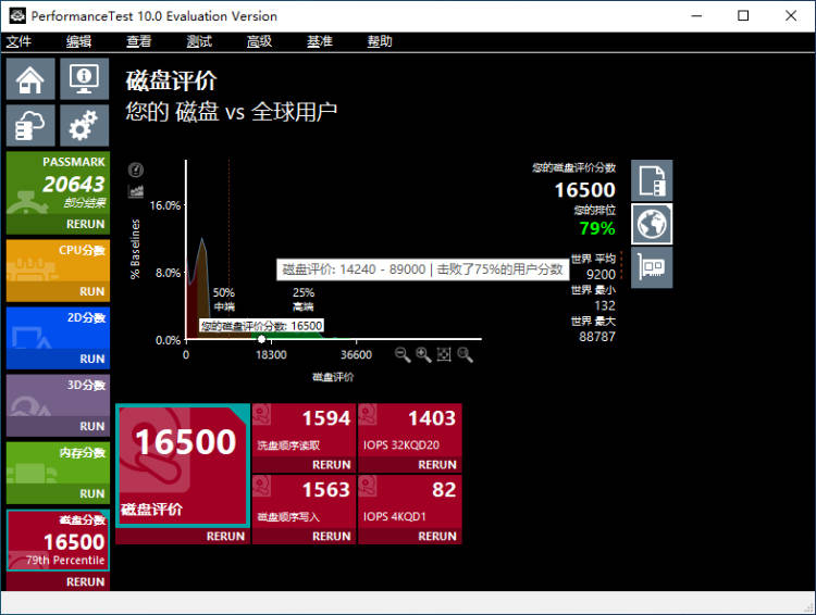 飘了？拿“半速”NVMe固态硬盘去拼旗舰型号，结果令人意外(图5)