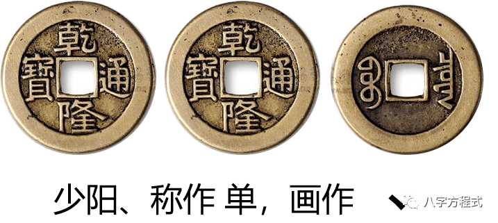 铜钱的四种读法图片