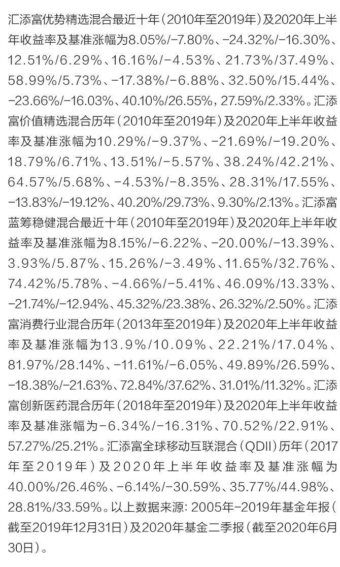 cc封面人物:汇添富基金总经理张晖 投资者如何与基金共赢