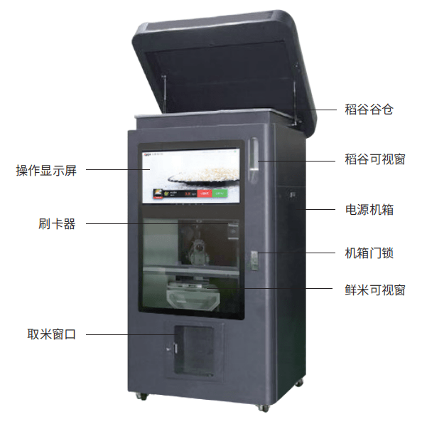  智能碾米機(jī)有哪些牌子_最新智能碾米機(jī)廠家價(jià)格