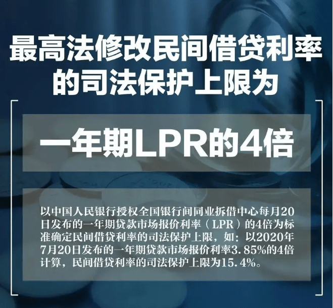 高利贷认定标准改变后平安银行主张年化24还款被法院驳回